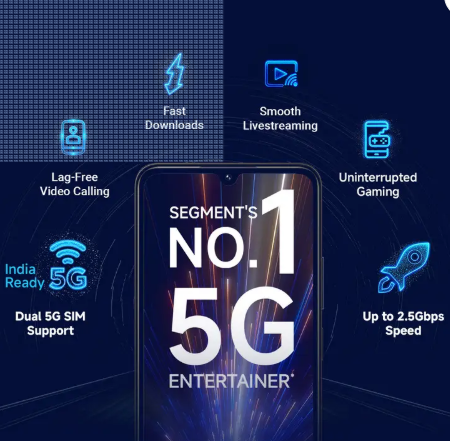 redmi 14c 5g specifics