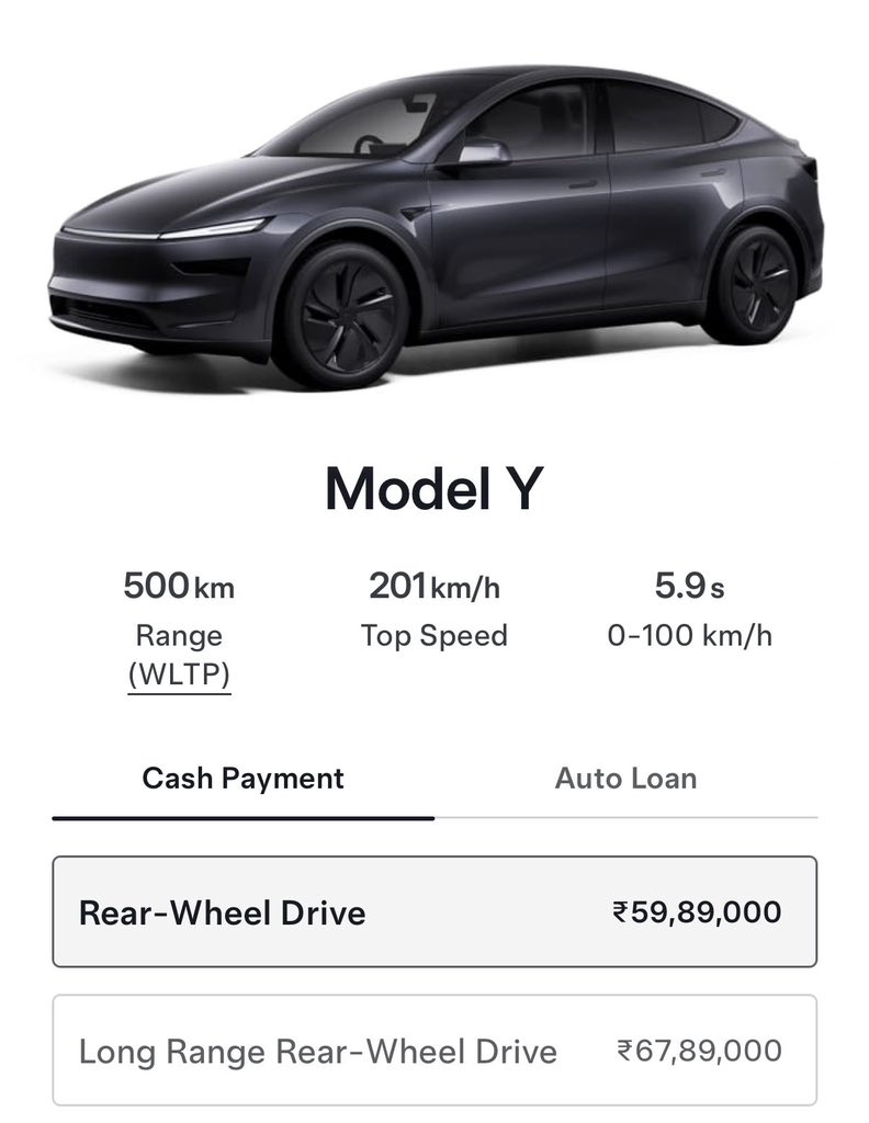 Tesla Model Y price range
